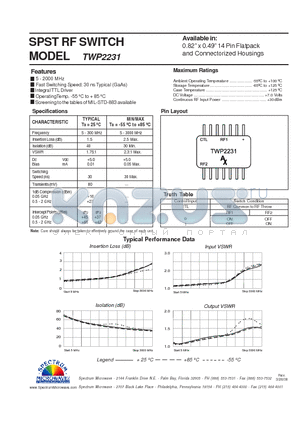 TWP2231 datasheet - SPST RF SWITCH