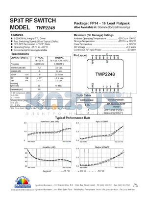 TWP2248 datasheet - SP3T RF SWITCH