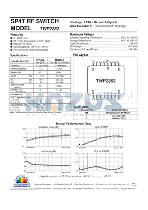 TWP2262 datasheet - SP4T RF SWITCH