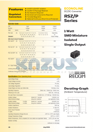 RSZ-0908HP datasheet - 1 Watt SMD Miniature Isolated Single Output