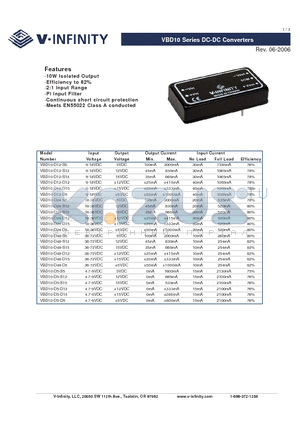 VBD10-D48-D12 datasheet - DC-DC Converters