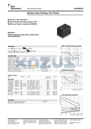 T7NS5D4-09 datasheet - Miniature Power PCB Relay T7N / T7N-WG