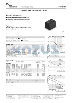 T7NS5D4-36 datasheet - Miniature Power PCB Relay T7N / T7N-WG