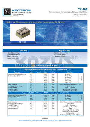 TX-5080 datasheet - Temperature Compensated Crystal Oscillator