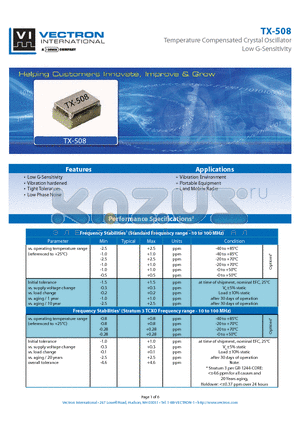 TX-5080-DAE-2560 datasheet - Temperature Compensated Crystal Oscillator