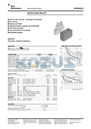 RT114024_08 datasheet - Interface Power Relay RT