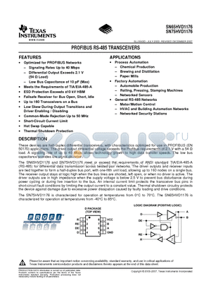 SN65HVD1176D datasheet - PROFIBUS RS-485 TRANSCEIVERS