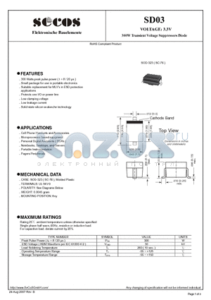 SD03 datasheet - 300W Transient Voltage Suppressors Diode