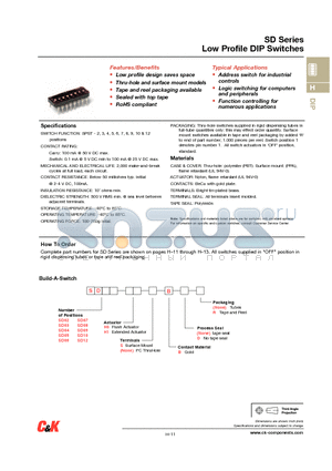 SD03H1SB datasheet - Low Profile DIP Switches