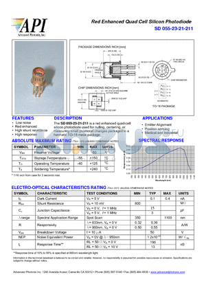 SD055-23-21-211 datasheet - Red Enhanced Quad Cell Silicon Photodiode