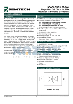 SD05CTG datasheet - Single Line TVS Diode for ESD Protection in Portable Electronics