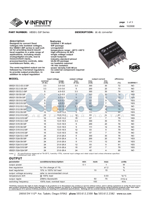 VBSD1-S12-S12-SIP datasheet - dc-dc converter