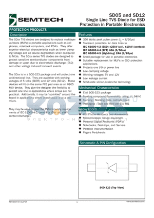 SD05_04 datasheet - Single Line TVS Diode for ESD Protection in Portable Electronics