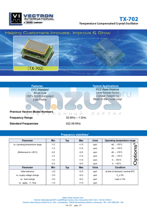 TX-7020-ECH-2560 datasheet - Temperature Compensated Crystal Oscillator