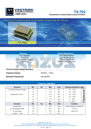 TX-7020-ECJ-2560 datasheet - Temperature Compensated Crystal Oscillator