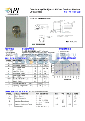 SD100-43-23-232 datasheet - Detector/Amplifier Hybrids Without Feedback Resistor UV Enhanced