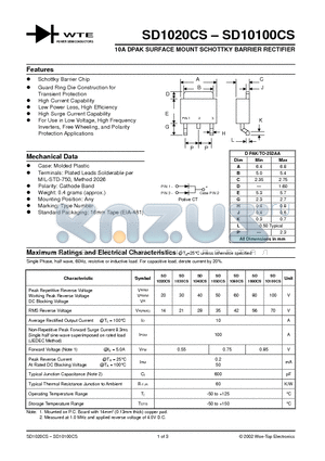 SD1006CS-T3 datasheet - 10A DPAK SURFACE MOUNT SCHOTTKY BARRIER RECTIFIER