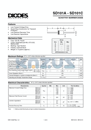 SD101 datasheet - SCHOTTKY BARRIER DIODE