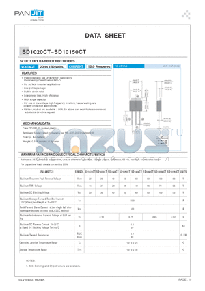 SD10100CT datasheet - SCHOTTKY BARRIER RECTIFIERS