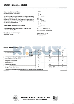 SD101A datasheet - Silicon Schottky Barrier Diodes for general purpose applications