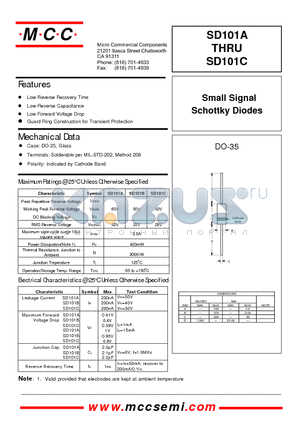 SD101A datasheet - Small Signal Schottky Diodes