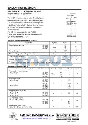 SD101A datasheet - SILICON SCHOTTKY BARRIER DIODES