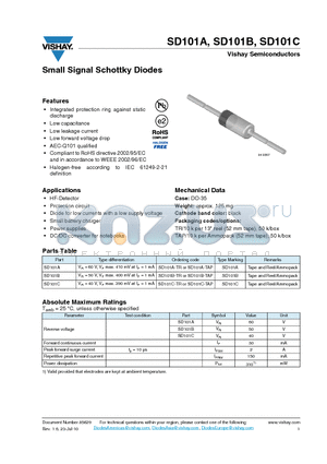 SD101A datasheet - Small Signal Schottky Diodes