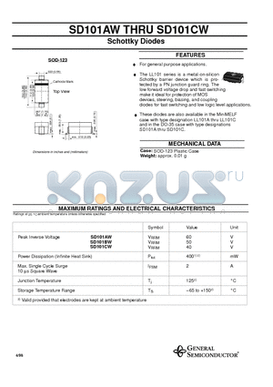 SD101AW datasheet - Schottky Diodes