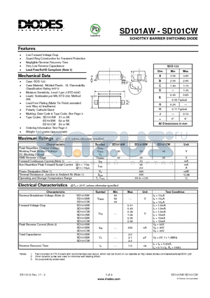 SD101AW datasheet - SCHOTTKY BARRIER SWITCHING DIODE