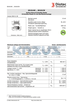 SD101AW datasheet - Surface Mount Si-Schottky Diodes