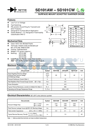 SD101AW datasheet - SURFACE MOUNT SCHOTTKY BARRIER DIODE