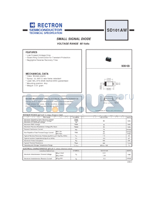 SD101AW datasheet - SMALL SIGNAL DIODE VOLTAGE RANGE 60 Volts