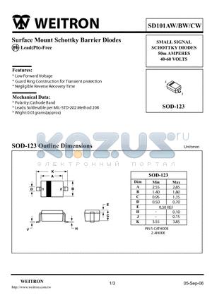 SD101AW datasheet - Surface Mount Schottky Barrier Diodes