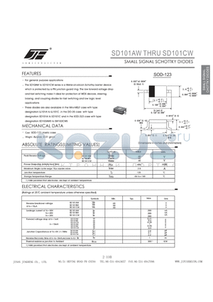 SD101AW datasheet - SMALL SIGNAL SCHOTTKY DIODES