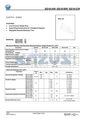 SD101AW datasheet - SCHOTTKY DIODES