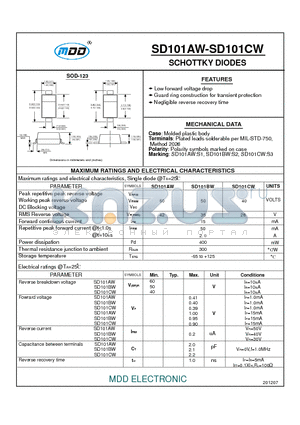 SD101AW datasheet - SCHOTTKY DIODES