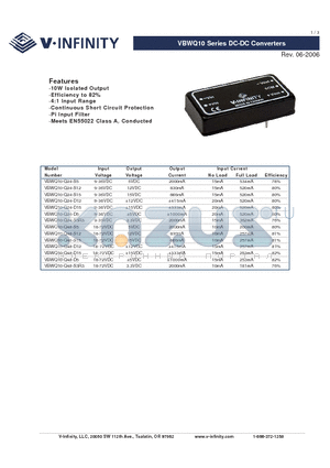 VBWQ10 datasheet - DC-DC Converters