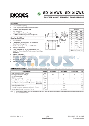 SD101AWS datasheet - SURFACE MOUNT SCHOTTKY BARRIER DIODE