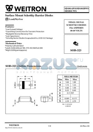 SD101AWS datasheet - Surface Mount Schottky Barrier Diodes