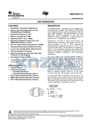 SN65HVD251-Q1 datasheet - CAN TRANSCEIVER