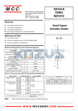 SD101B datasheet - Small Signal Schottky Diodes