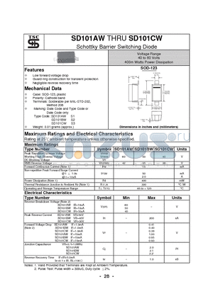 SD101BW datasheet - Schottky Barrier Switching Diode