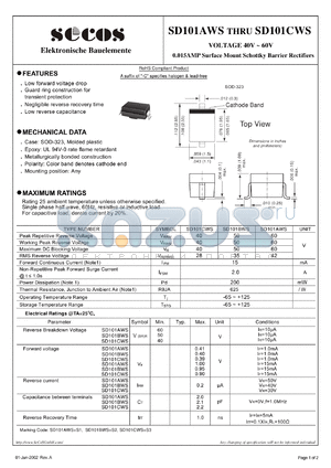 SD101BWS datasheet - 0.015AMP Surface Mount Schottky Barrier Rectifiers