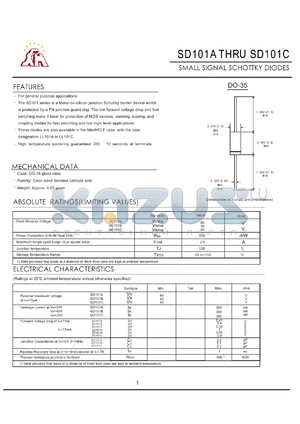 SD101C datasheet - SMALL SINGAL SCHOTTKY DIODES