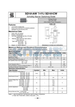 SD101CW datasheet - Schottky Barrier Switching Diode