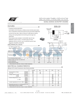 SD101CW datasheet - SMALL SIGNAL SCHOTTKY DIODES