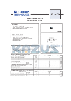 SD101CW datasheet - SMALL SIGNAL DIODE VOLTAGE RANGE 40 Volts