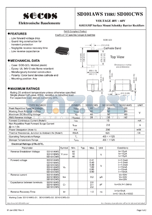 SD101CWS datasheet - 0.015AMP Surface Mount Schottky Barrier Rectifiers