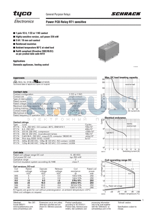 RT174006 datasheet - Power PCB Relay RT1 sensitive