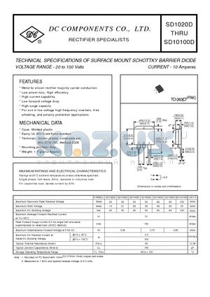 SD1020D datasheet - TECHNICAL SPECIFICATIONS OF SURFACE MOUNT SCHOTTKY BARRIER DIODE VOLTAGE RANGE - 20 to 100 Volts